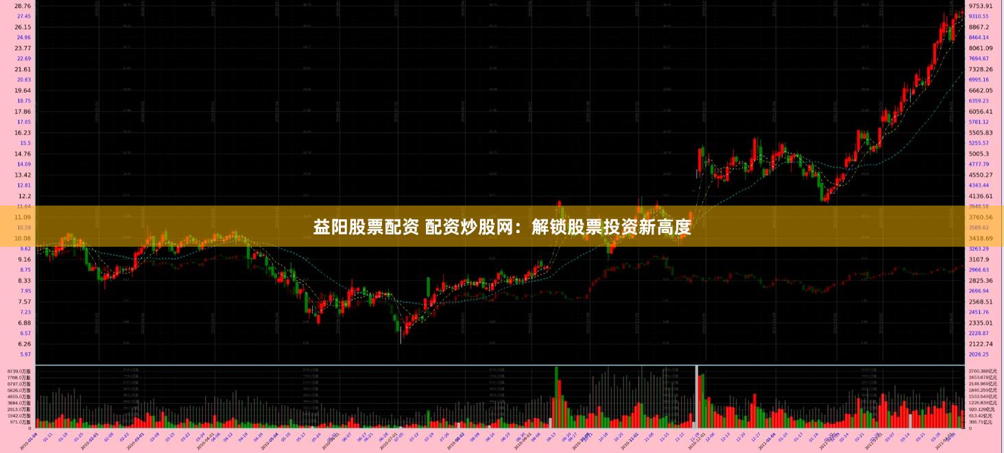 益阳股票配资 配资炒股网：解锁股票投资新高度