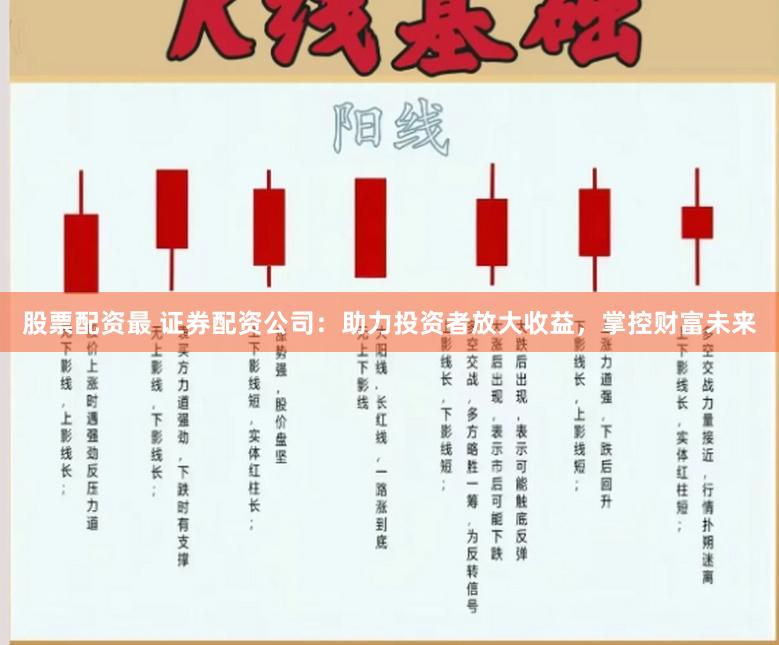 股票配资最 证券配资公司：助力投资者放大收益，掌控财富未来